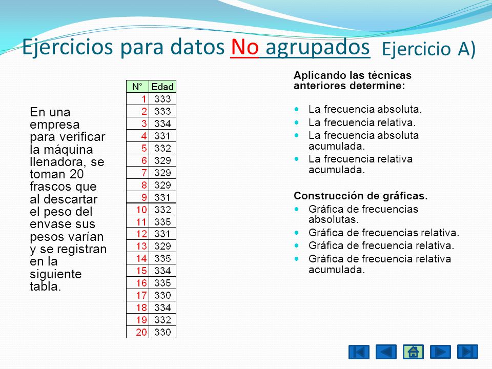 ejercicios de frecuencia absoluta y relativa 6 primaria ejercicios de frecuencia absoluta y relativa 6 primaria